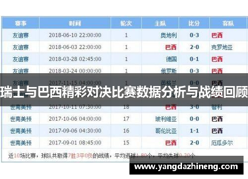 瑞士与巴西精彩对决比赛数据分析与战绩回顾